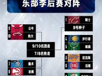 IM电竞官网入口-快船客场击败太阳，领跑西部联盟