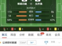 IM电竞APP-欧锦赛联赛比赛节奏紧凑，世界掀波澜的简单介绍