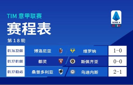 包含热点榜单！亚洲足球明星球员成绩单曝光！的词条